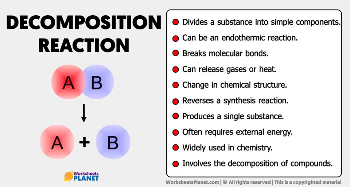 decomposition reaction example