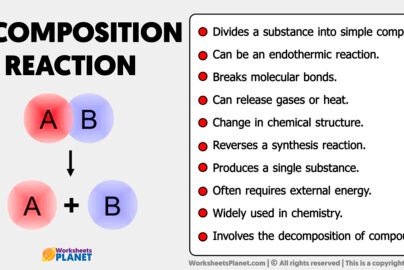decomposition reaction example