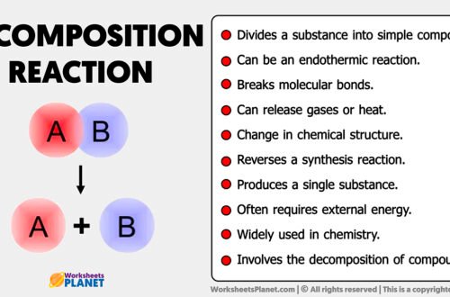 decomposition reaction example