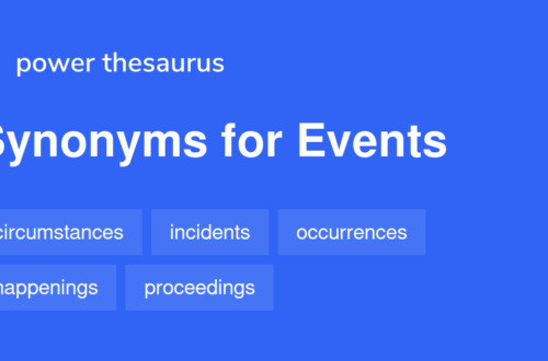 another word for events