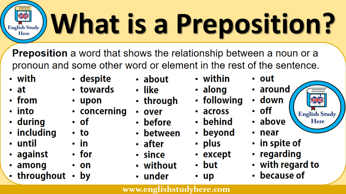 what is a preposition