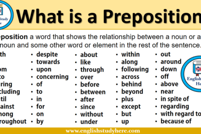 what is a preposition